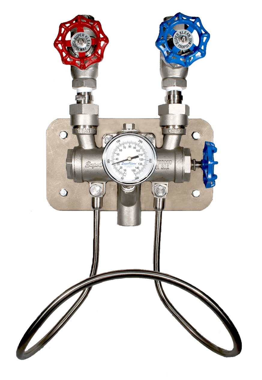 Hose Stations - NozzlePro